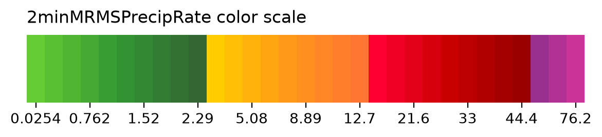 The 2minMRMSPrecipRate color scale drawn from its layer info