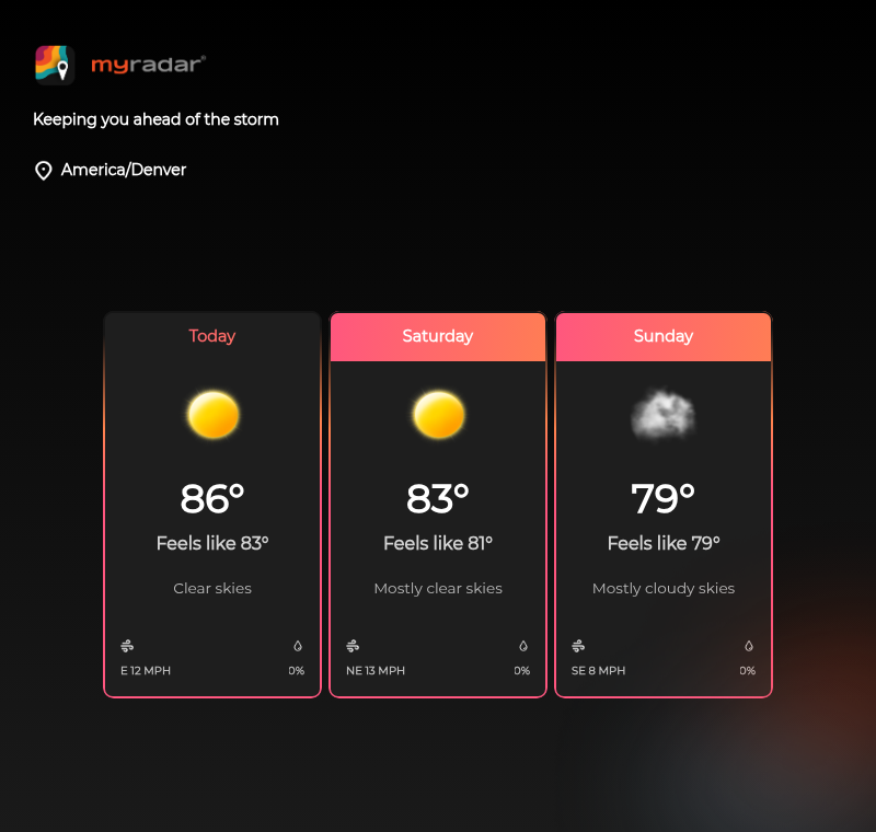 A 3-day forecast in a narrower 400-pixel frame